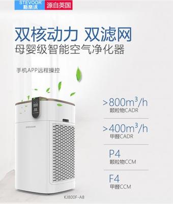 如何選擇空氣凈化器與凈水器 品牌效果指南與實用建議